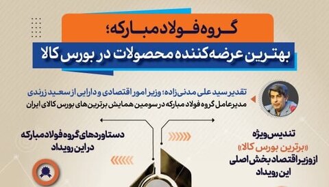گروه فولاد مبارکه؛ بهترین عرضهکننده محصولات در بورس کالا بایگانی