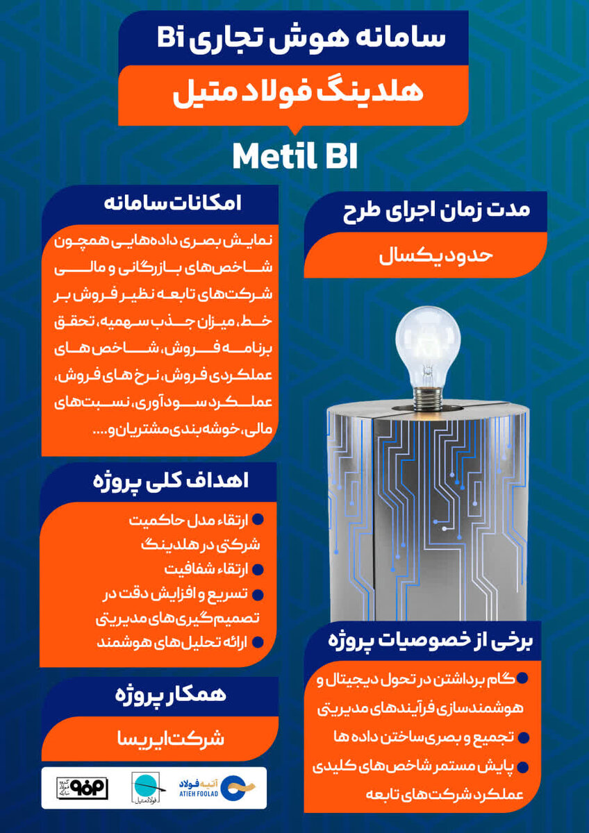 سامانه هوش تجاری Bi هلدینگ فولاد متیل