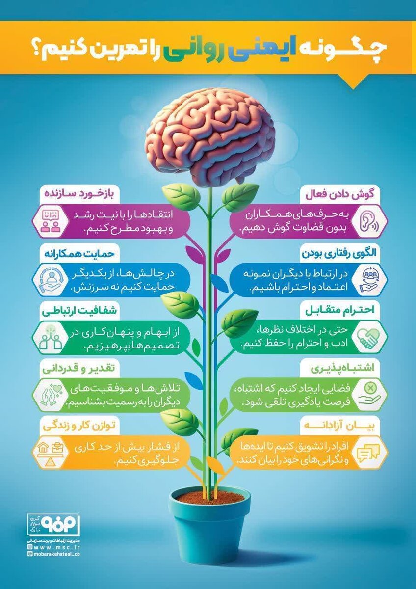 چگونه ایمنی روانی را تمرین کنیم؟