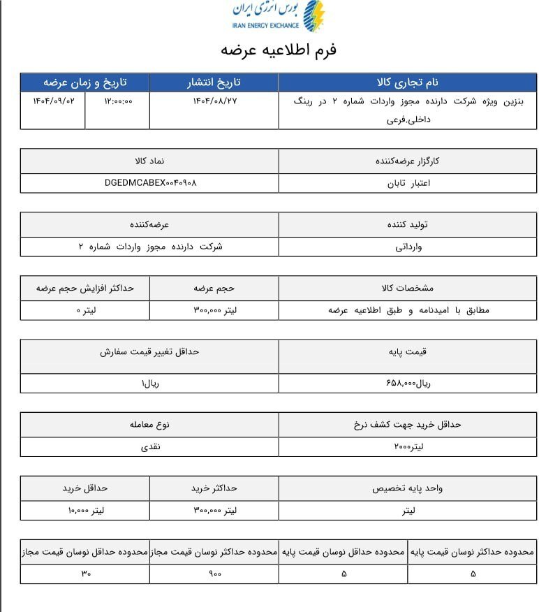 عرضه بنزین سوپر در بورس