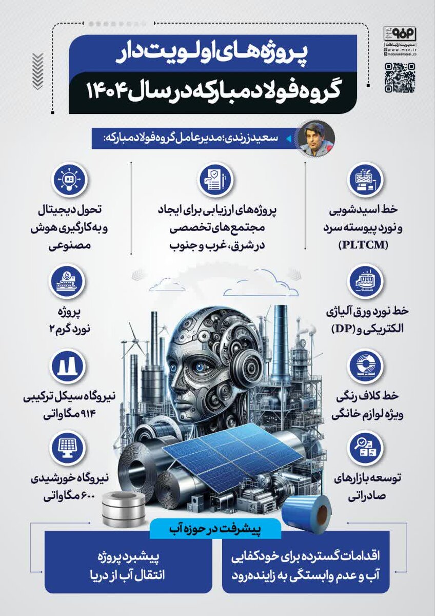 گذار استراتژیک از «حجم» به «ارزش» 