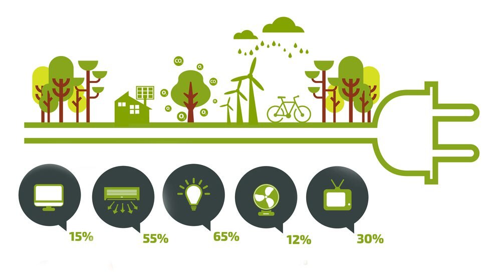 آستانه جدید رقابت انرژی