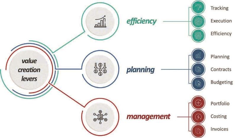 افزایش سود صنایع فلزی با هوش مصنوعی