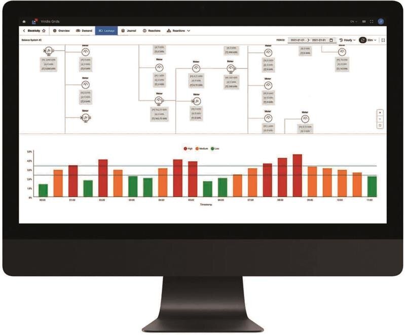 افزایش سود صنایع فلزی با هوش مصنوعی
