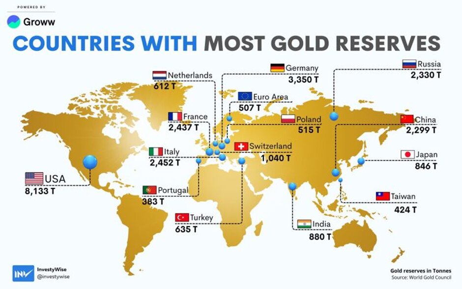 حقیقت پشت رونق طلا