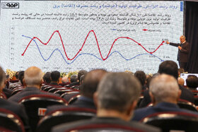 اولین نشست راهبردی مدیران عامل و اعضای هیئت مدیره شرکت‌های گروه فولاد مبارکه