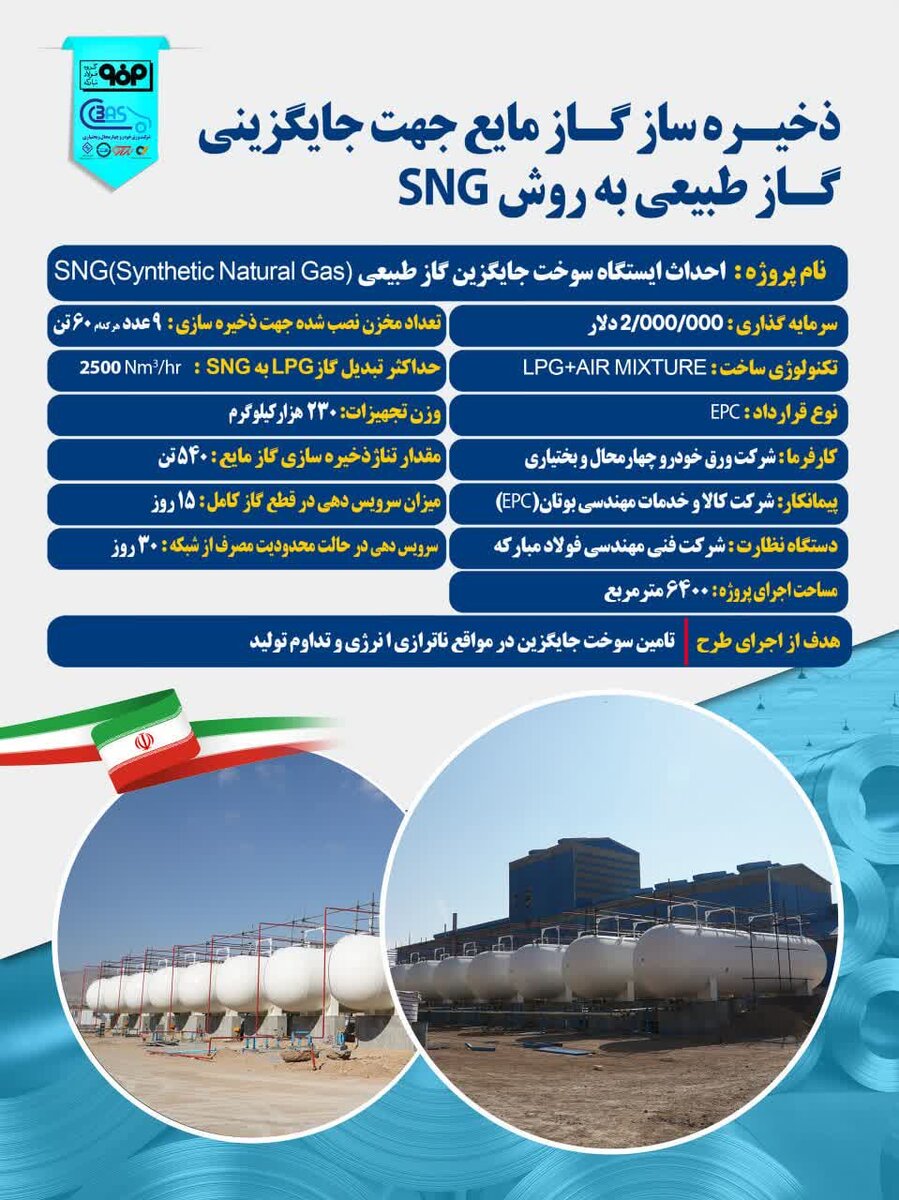 تضمین تاب‌آوری سوختی در ورق خودرو