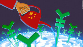 استراتژی صنعتی چین