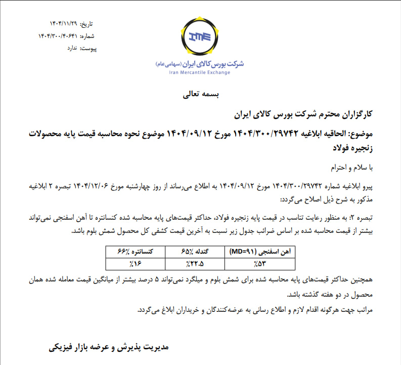 نظم جدید در زنجیره ارزش فولادی