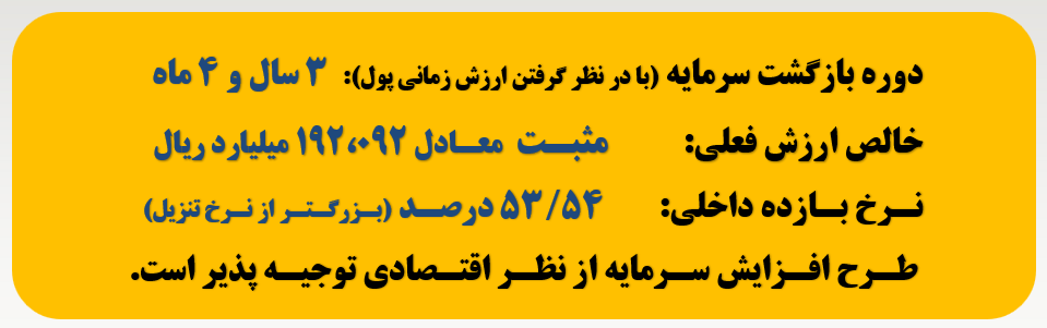 تضمین سود بلندمدت سهامداران