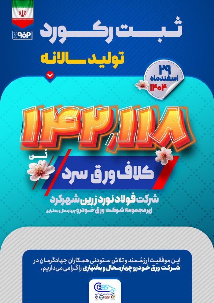 تثبیت ظرفیت و جهش بهره‌وری در نورد فولاد زرین شهرکرد