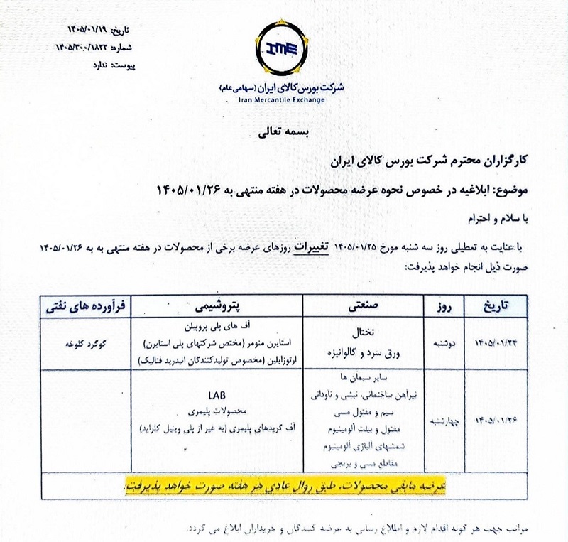 برنامه عرضه محصولات در بورس کالا تا ۲۶ فروردین