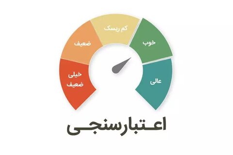 تسهیلات تا ۷۰۰ میلیون از امتیاز اعتبارسنجی کسر نمی‌شود