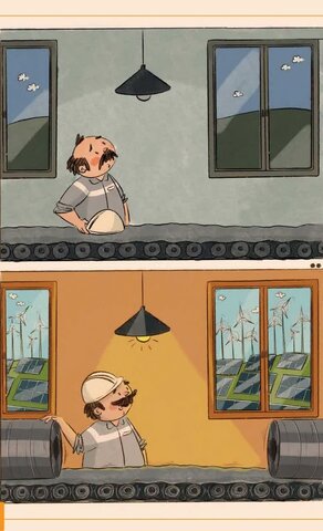 تداوم تولید با خودتأمینی