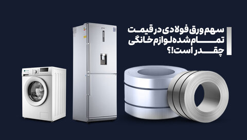 سهم ورق‌های فولادی در قیمت تمام‌شده لوازم خانگی چقدر است؟
