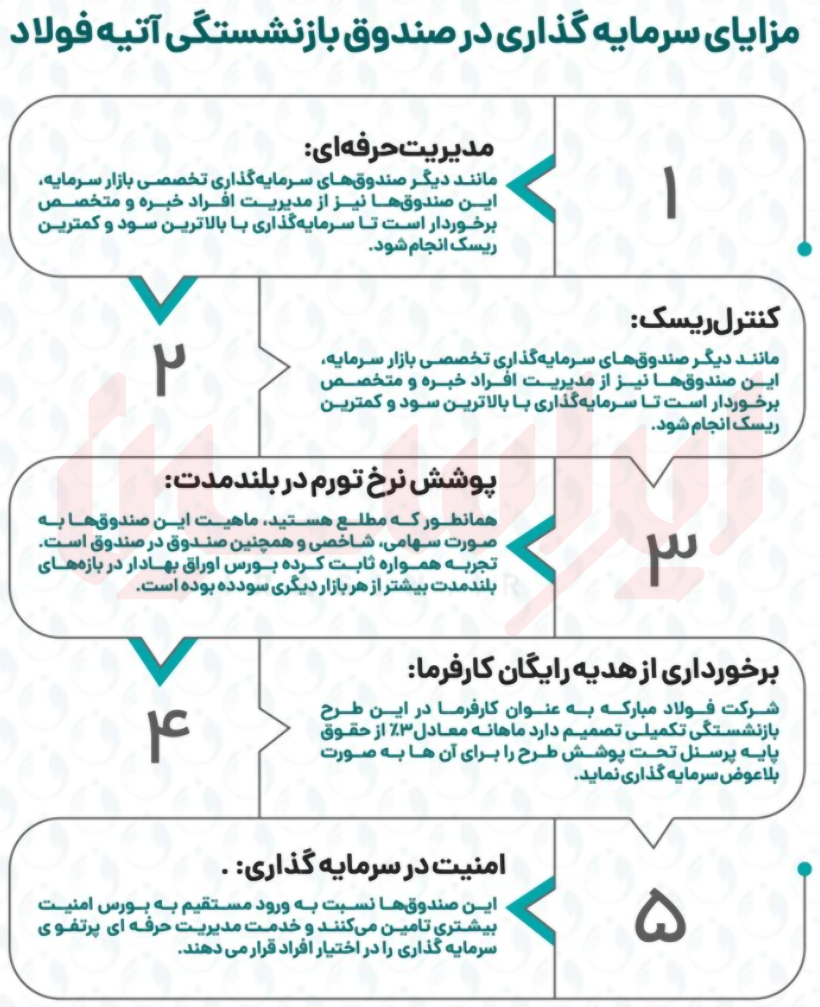 مهندسی ثروت در ایستگاه بازنشستگان فولاد مبارکه