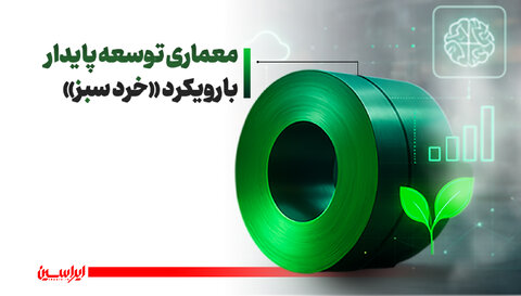 معماری خرد سبز