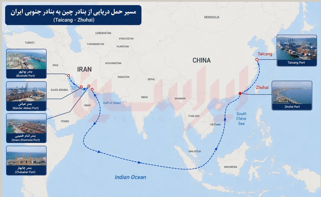 عبور از حمل و نقل تک مسیره