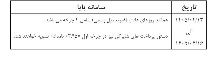 اعلام ساعات کاری سامانه پایا در تعطیلات ۴ روزه