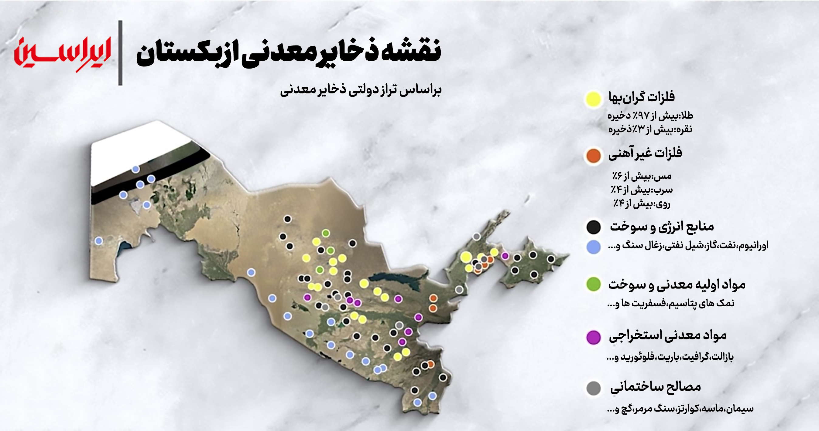 رشد معدن ازبکستان چه فرصت‌هایی برای ایران ایجاد می‌کند؟