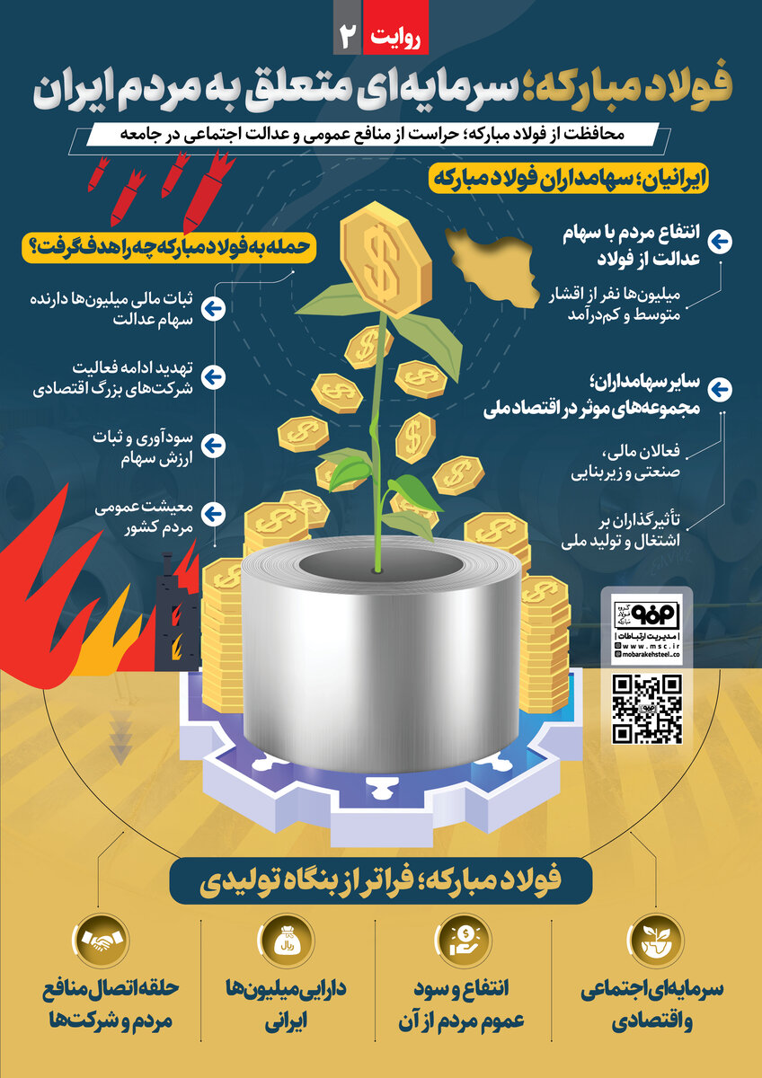 فولادمبارکه؛ سرمایه‌ای متعلق به تمام مردم