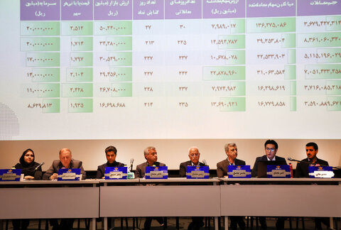 چدن‌سازان در مسیر رشد سودآوری