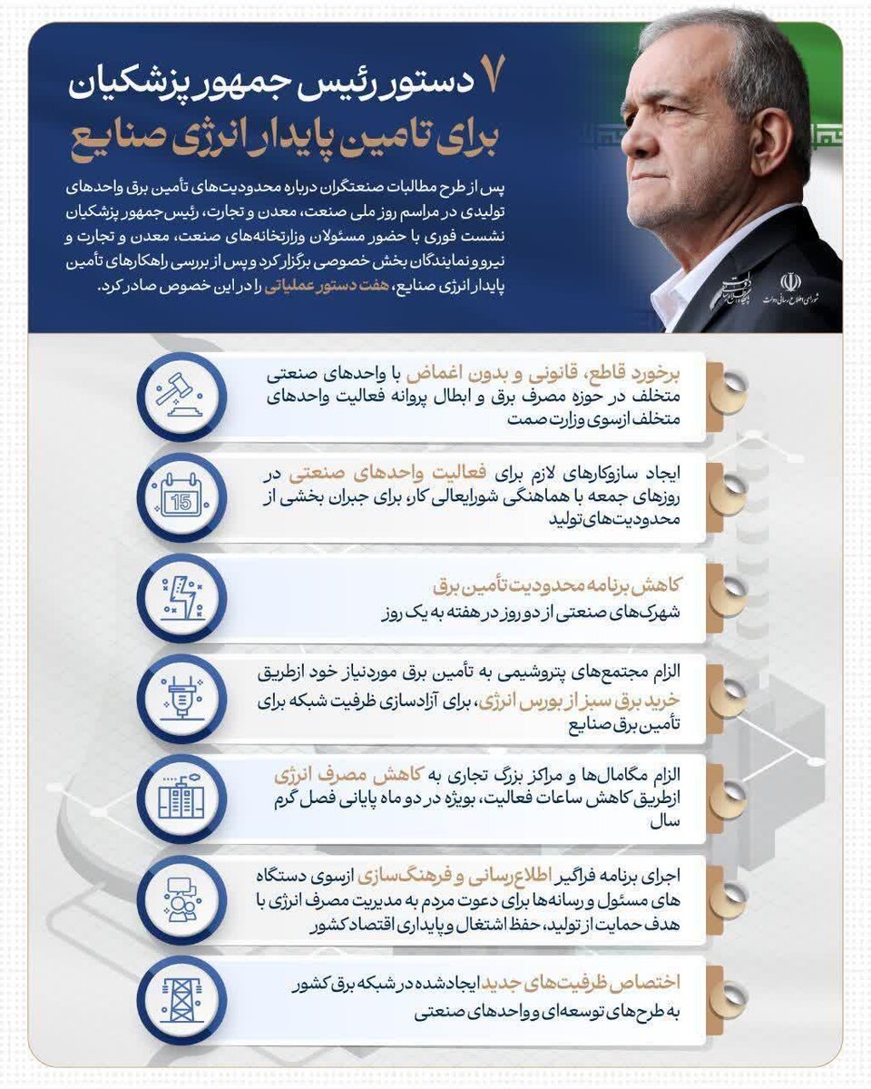 بسته ۷ بندی دولت برای پایداری تولید و برق صنایع