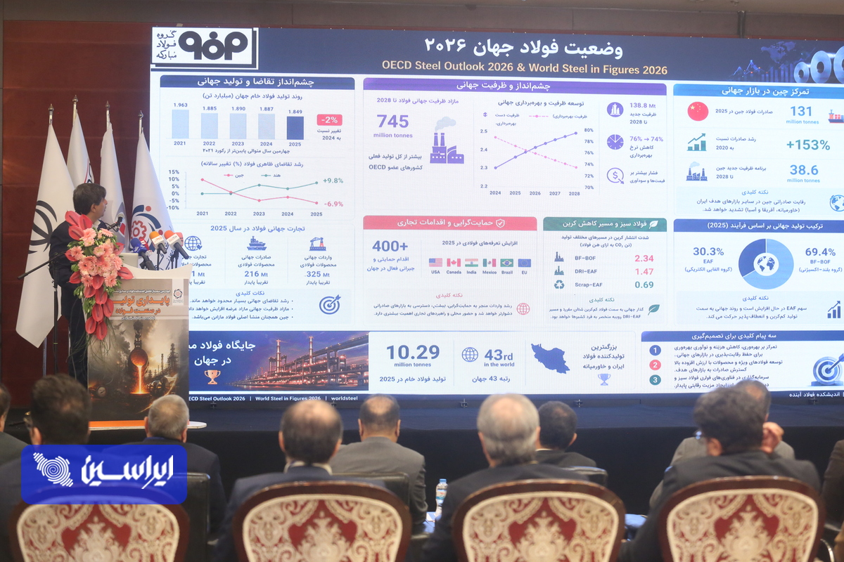 بازسازی فولادمبارکه؛ یک تجربه مهم ملی در ایستادگی صنعتی 1 بازسازی فولادمبارکه؛ یک تجربه مهم ملی در ایستادگی صنعتی