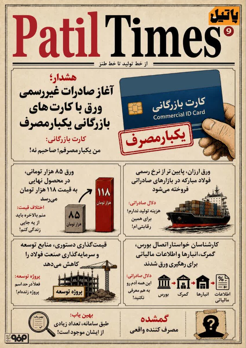کارت‌های یکبارمصرف؛ رانت‌های چندبارمصرف!