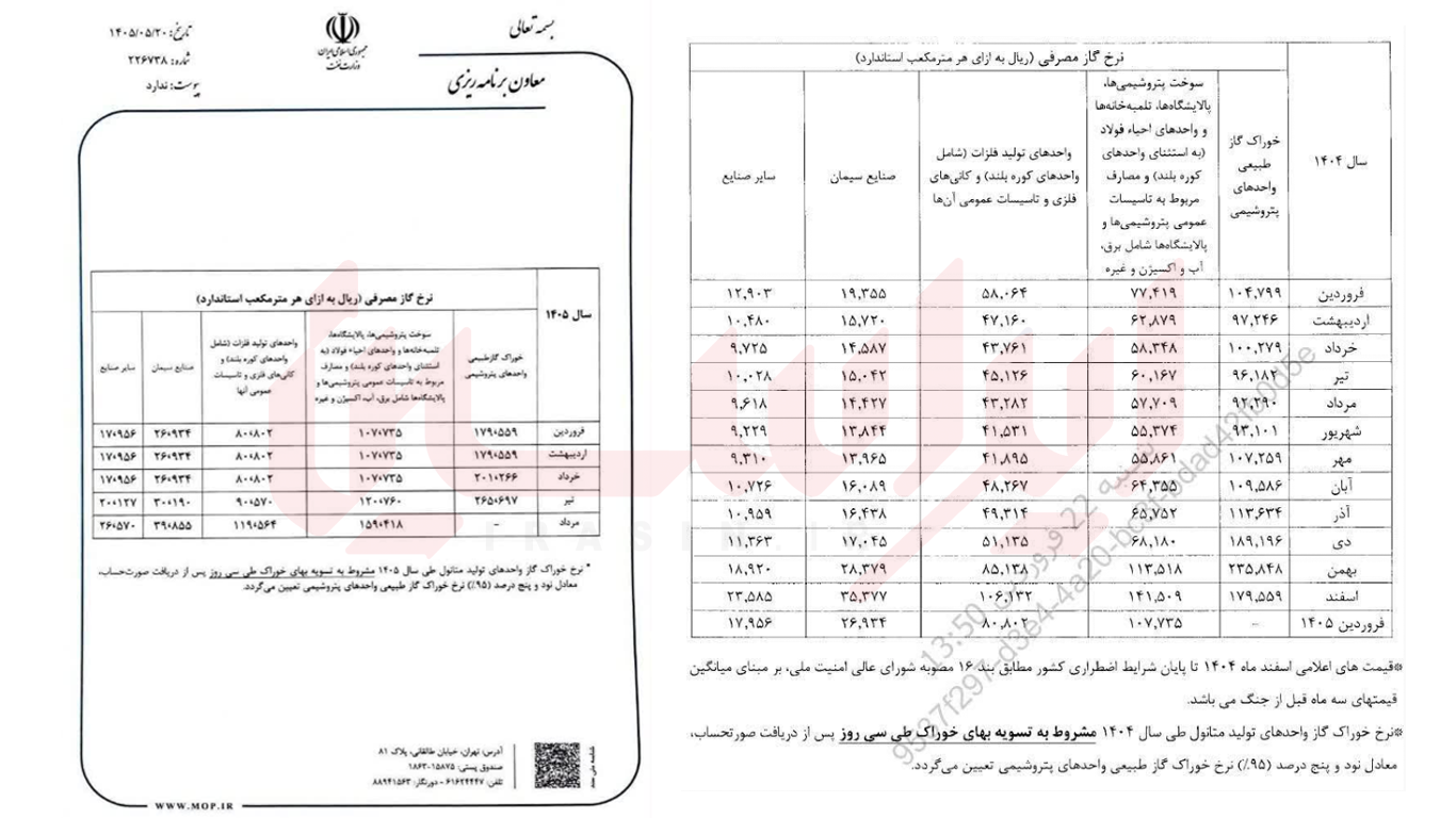 خبر ذخیرهسازی شده توسط در تاریخ ۱۴۰۵۰۵۲۴-۱۵:۱۲