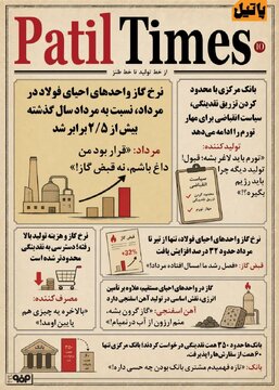 فشار از هر طرف؛ انرژی گران، نقدینگی محدود!