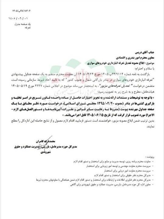 تعرفه انبارداری خودرو در بنادر تعدیل شد