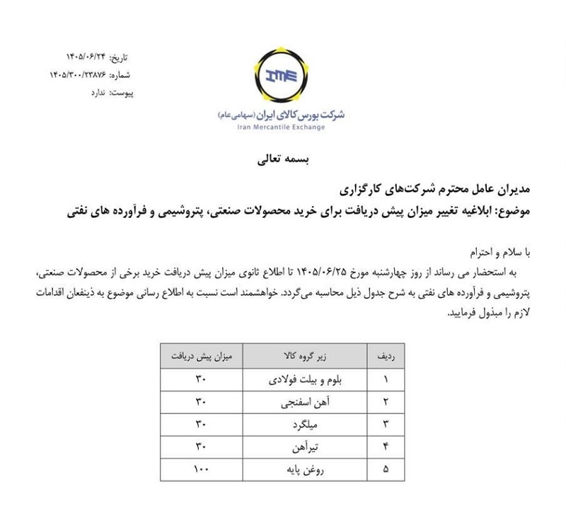 کنترل دستوری