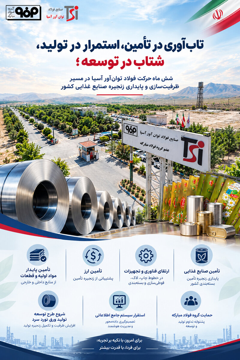 توان‌آور آسیا؛ از صیانت تولید تا توسعه