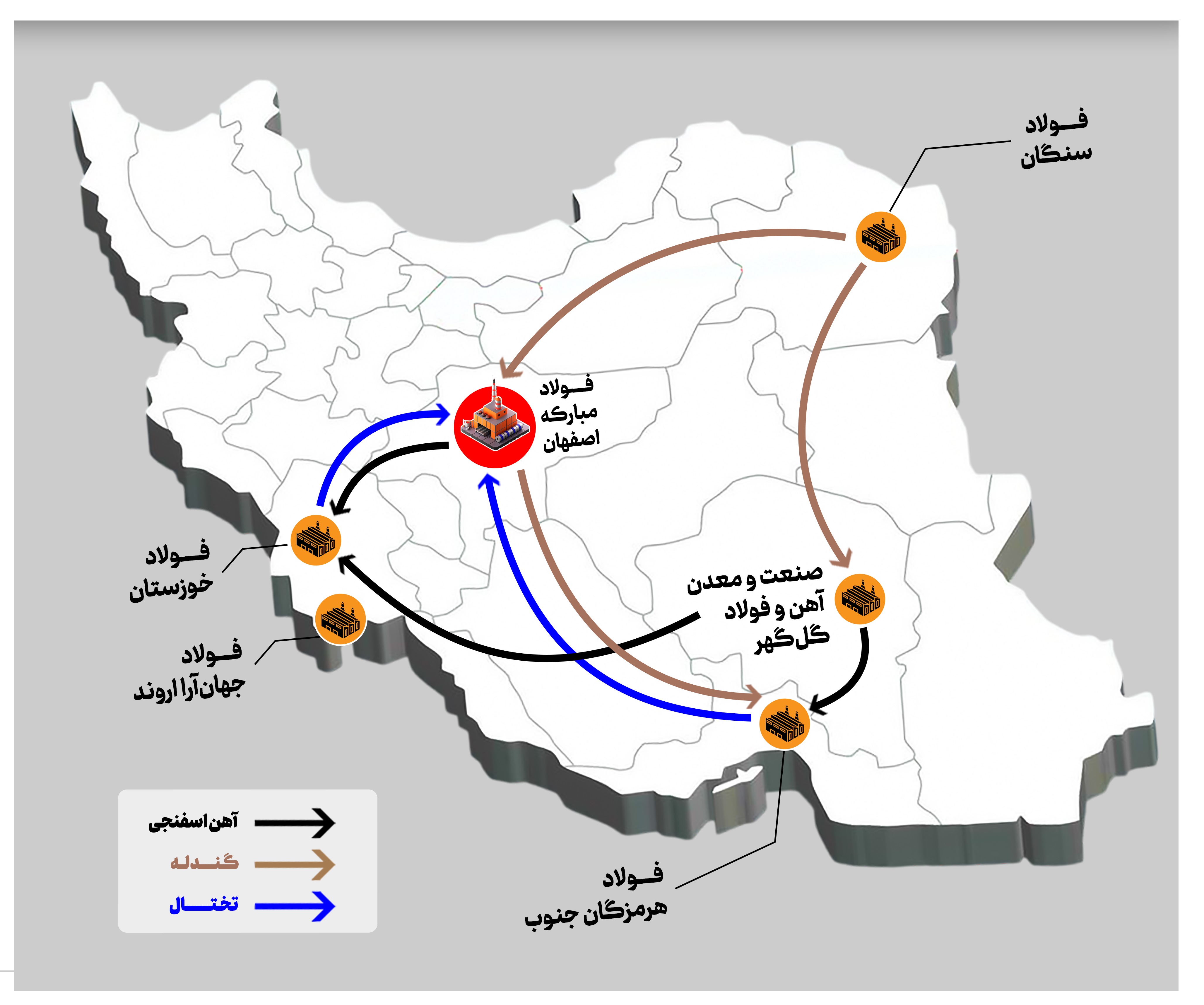 خبر ذخیره‌سازی شده توسط در تاریخ ۱۴۰۵۰۷۰۷-۱۹:۱۶