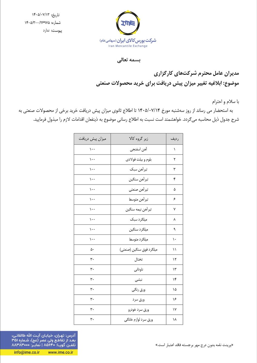 تغییر استراتژی بورس کالا؛ مدیریت هوشمند تقاضا