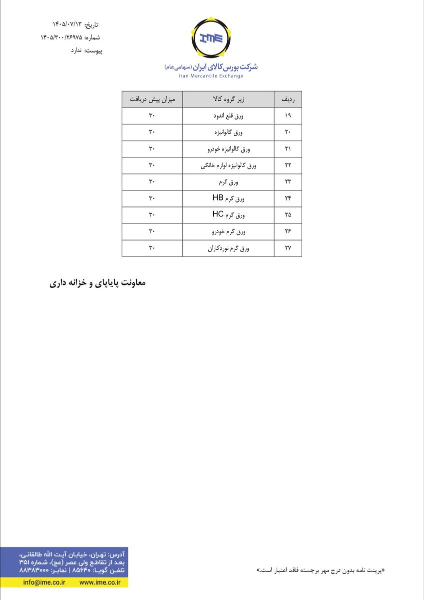 تغییر استراتژی بورس کالا؛ مدیریت هوشمند تقاضا