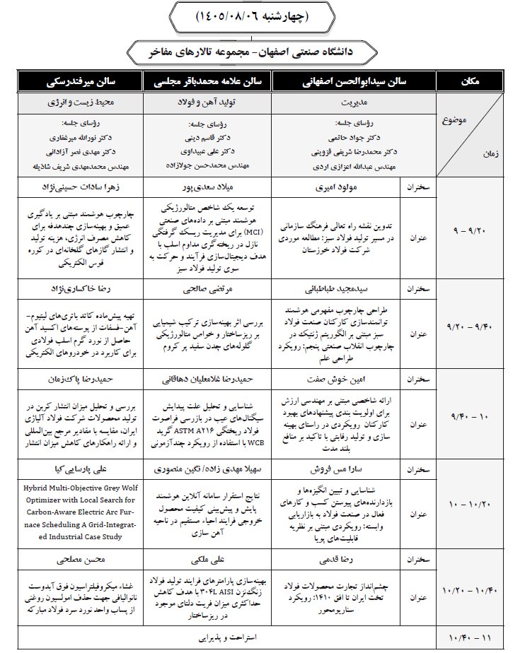 برگزاری ۹ پنل تخصصی در دومین روز سمپوزیوم فولاد ۴۰۵